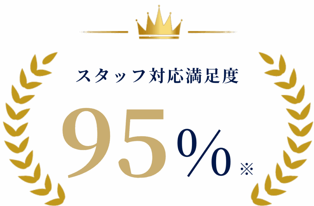 スタッフ対応満足度95%